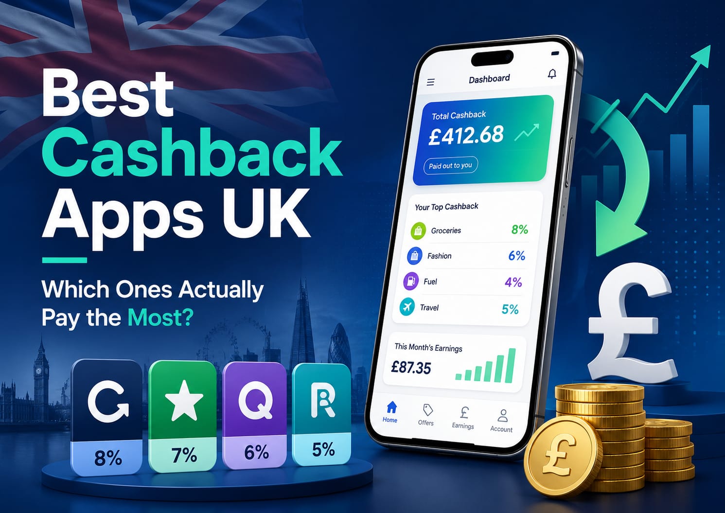 Best cashback apps UK 2026 comparison showing TopCashback Quixco Cheddar and Airtime Rewards app icons on a smartphone