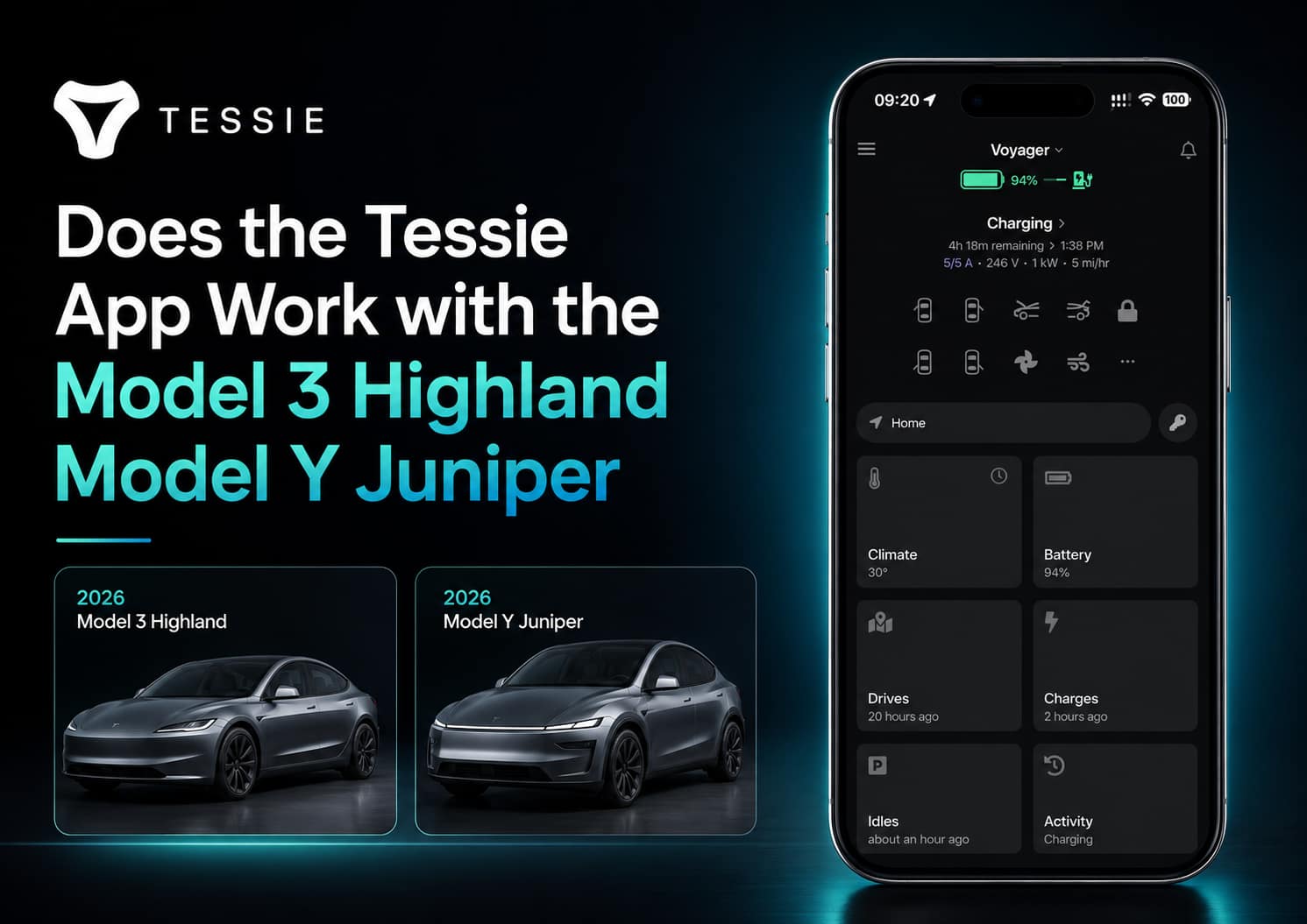 Does the Tessie App Work with the Model 3 Highland and Model Y Juniper