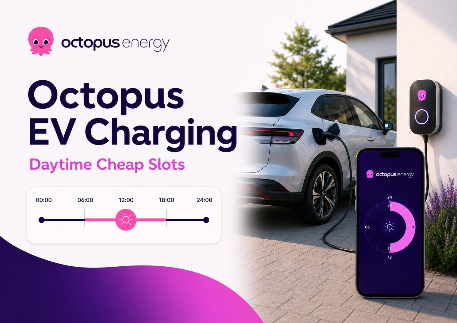 Octopus EV Charging Daytime Slots How the Cheap Windows Work featured image