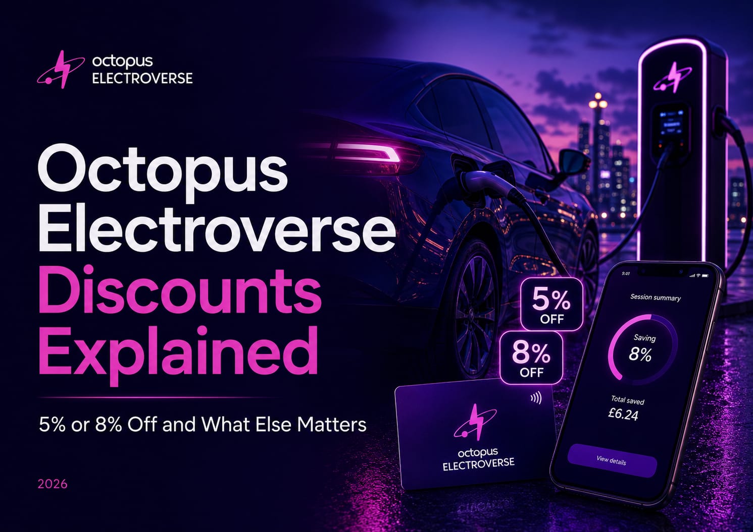 Octopus Electroverse discounts explained 2026 including 5% and 8% off public EV charging