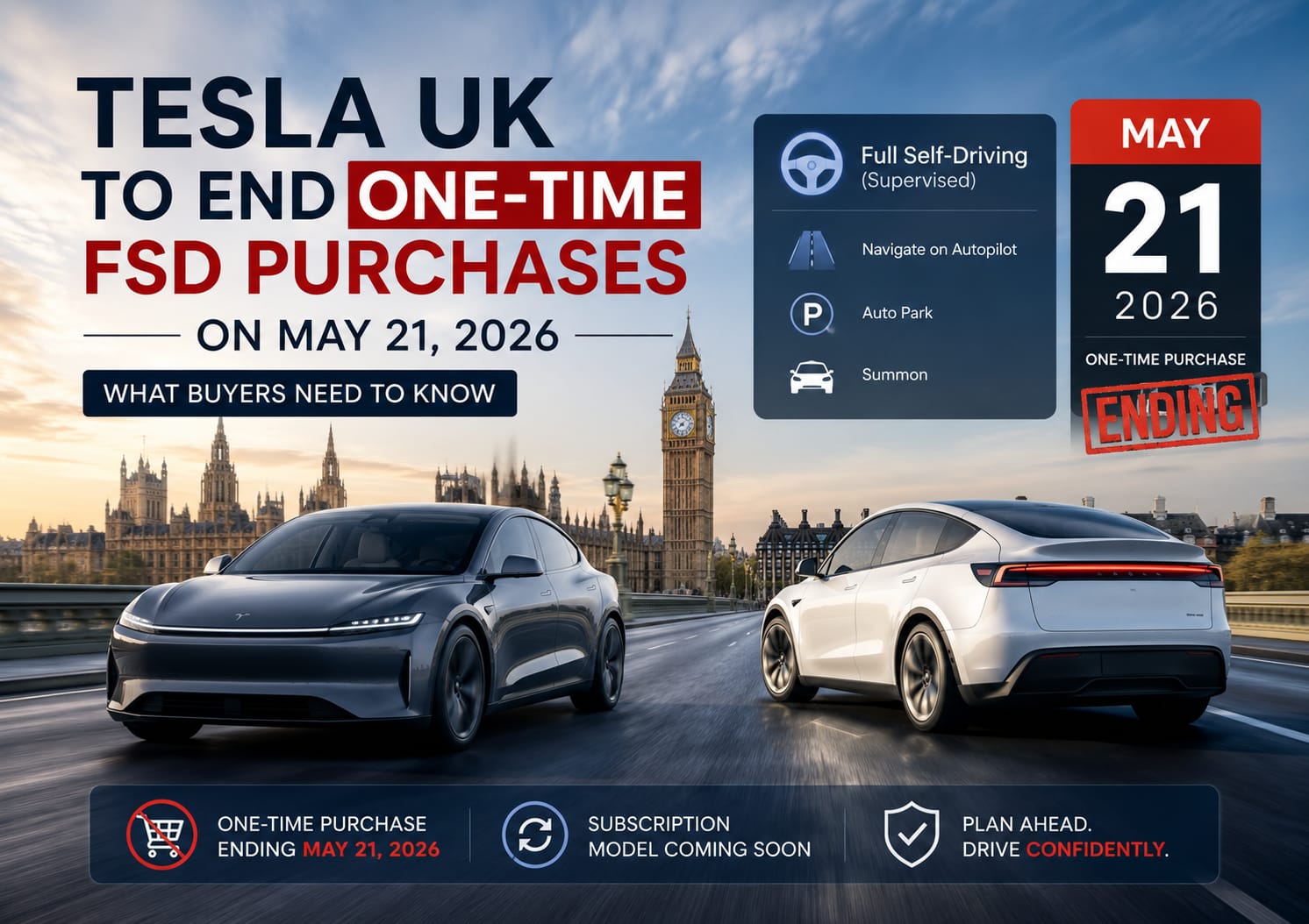 Tesla UK to end one-time FSD purchases on May 21, 2026 featured image with London skyline and Tesla vehicles