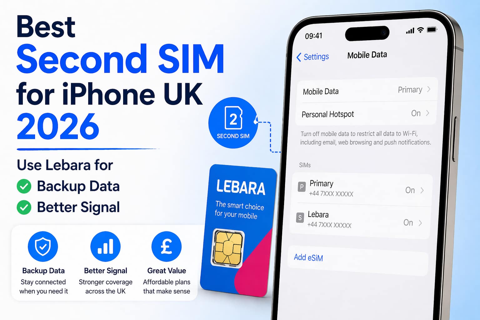 Best second SIM for iPhone UK 2026 using Lebara for backup data