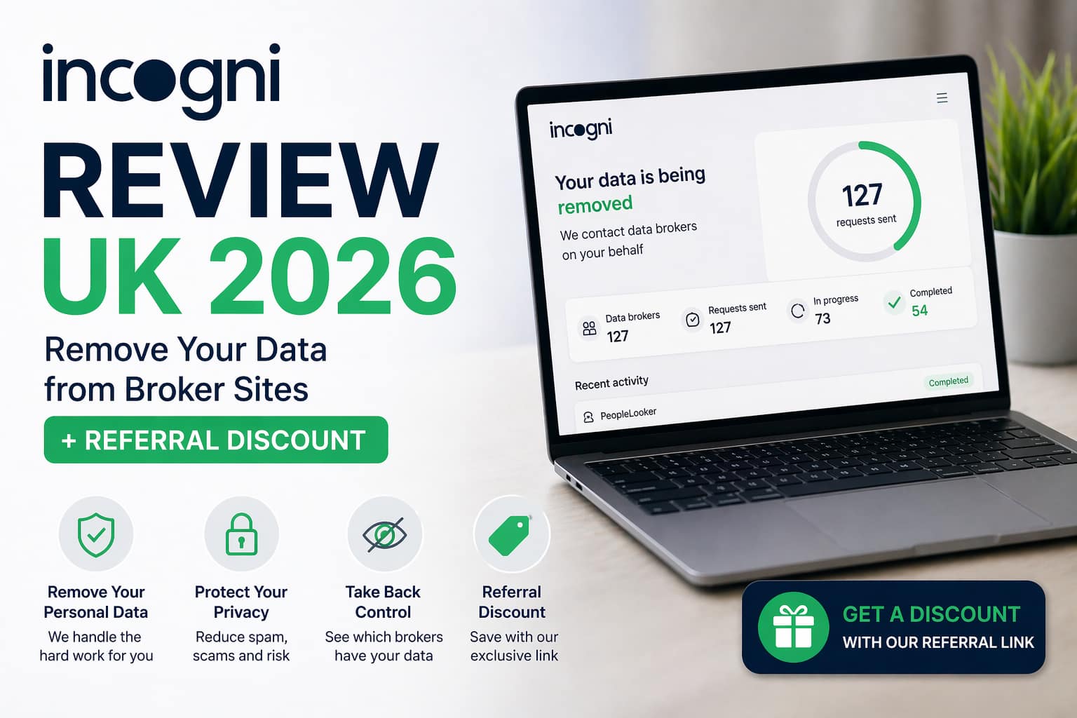 Incogni Review UK 2026 remove your data from broker sites